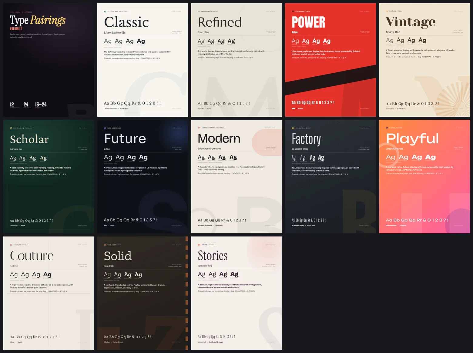 Type-Pairings-VolII-Overview