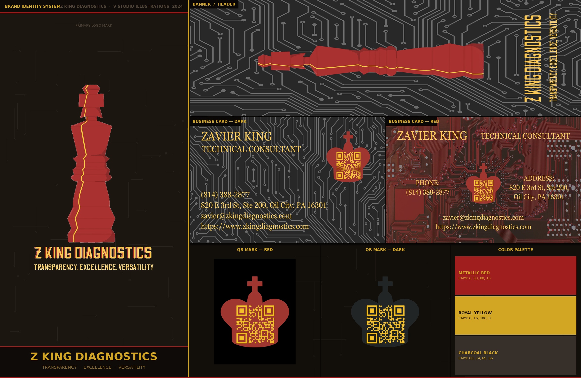 Brand Identity Project